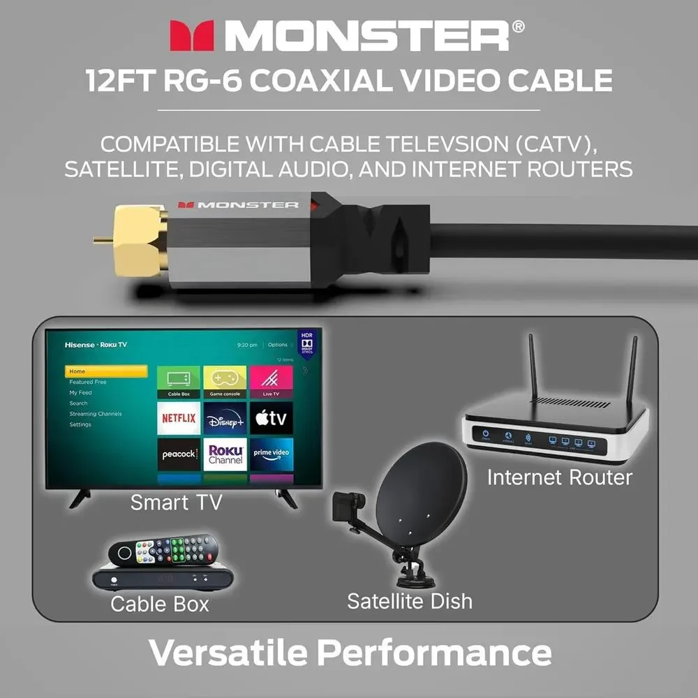 Monster Essentials Coaxial Video Cable - RG-6 Coax Cable Featuring Gold-Plated